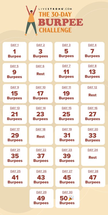 pinterest pin of 30-day burpee challenge calendar graphic