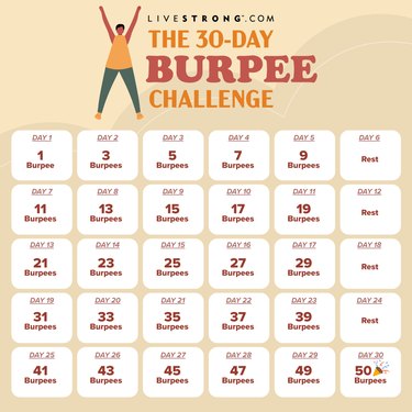 30-day burpee challenge calendar graphic