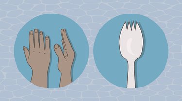 an image of a spork next to an image of someone's hand in the correct swimming position