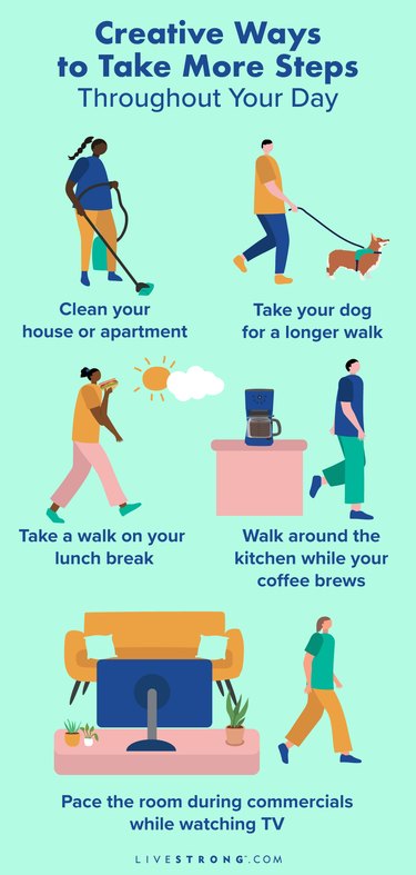light teal rectangular graphic titled "creative ways to take more steps throughout your day" with illustrations of people walking their dog, vacuuming, and pacing while coffee brews as examples of ways to move more