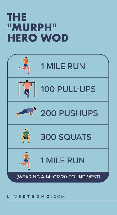 Modified murph no online pull ups