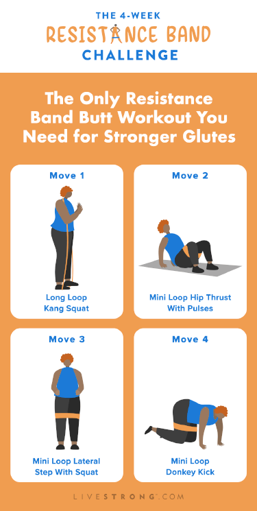 NOGIS Resistance Bands for Legs and Butt, Exercise Loop Bands