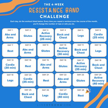 square infographic of 4-week resistance band challenge calendar