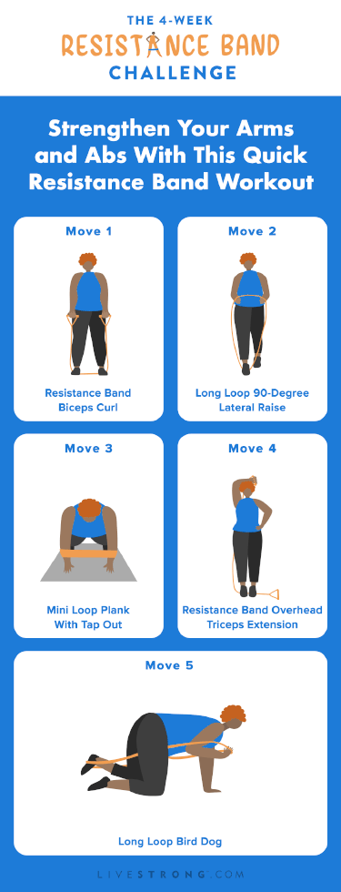 Resistance Band Ab + Arms Workout • Toning Band Exercises Arms + Abs