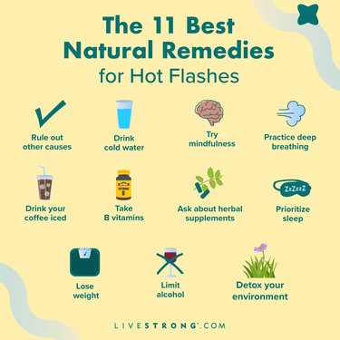 A graphic of the best natural remedies for hot flashes against a bright yellow background