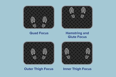 Illustration of foot positions for the leg press machine