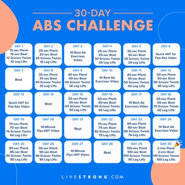 Get a Stronger Core in One Month With This 30-Day Abs Challenge ...