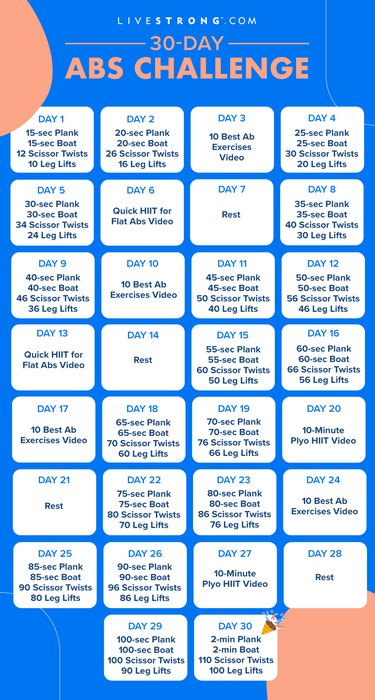 Get A Stronger Core In One Month With This 30 Day Abs Challenge