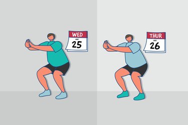 Illustration of someone doing a squat workout two days in a row