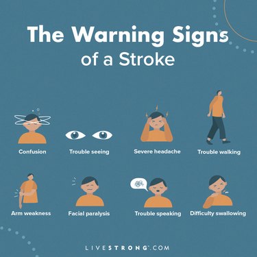 An illustration of the warning signs of a stroke against a blue background