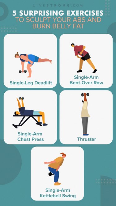 Compound discount resistance exercises