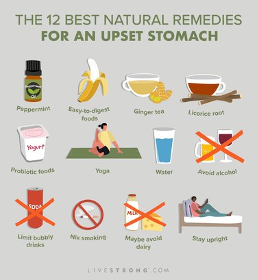an illustration of the 12 best natural remedies for an upset stomach on a light grey background