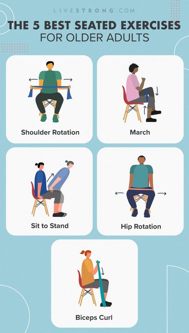 illustration of people doing the five best seated exercises for older adults