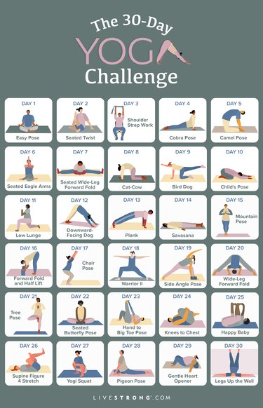 30-day yoga challenge calendar graphic with illustrations of people doing one yoga pose each day with variations and modifications