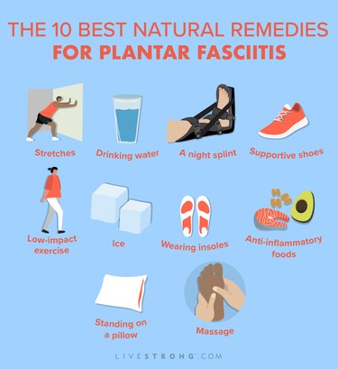 illustrations of the 10 best natural remedies for plantar fasciitis on a light blue background