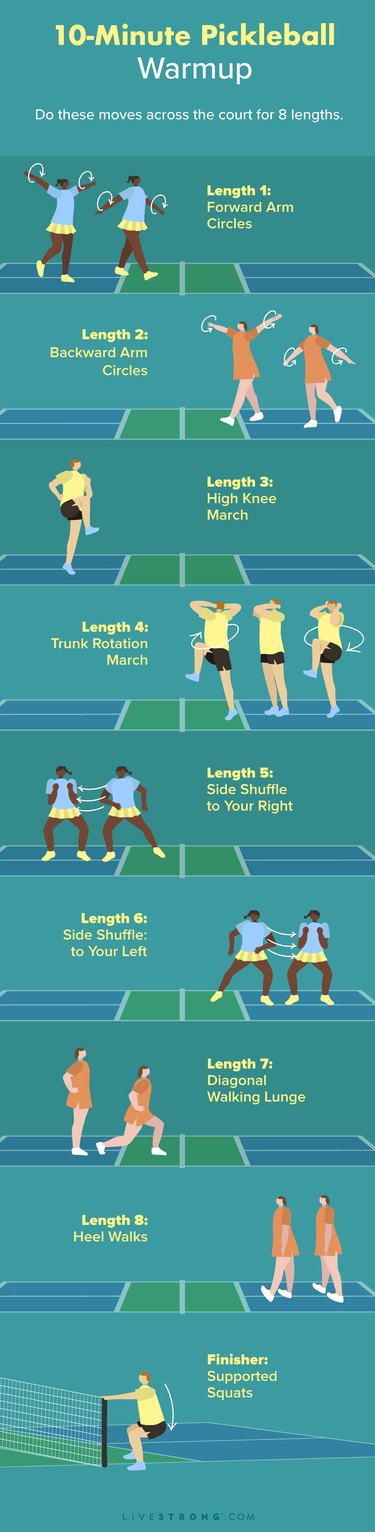 an illustrated graphic showing a 10-minute pickleball warmup with 9 different moves you do across the length of the pickleball court