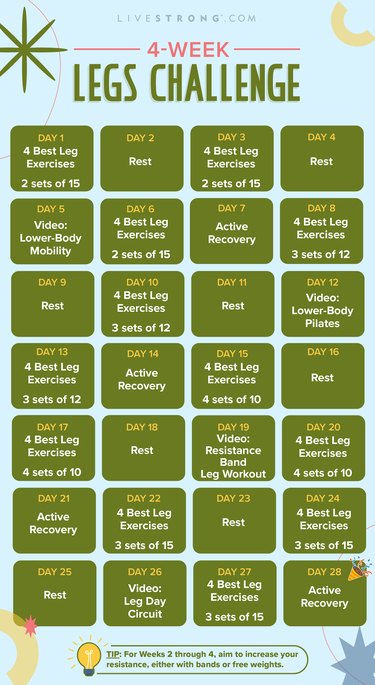 The 4-Week Legs Challenge for a Strong Lower Body