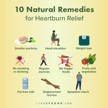 A graphic illustration of the best natural remedies for heartburn relief, against a yellow background