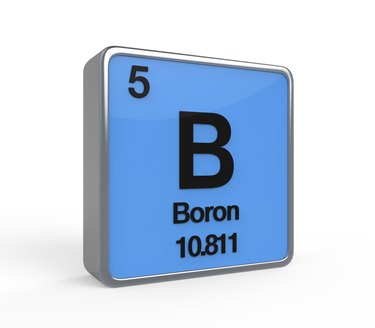 Boron Element Periodic Table