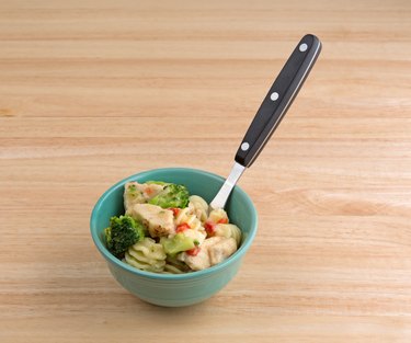 Chicken chunks plus veggies in a bowl with fork