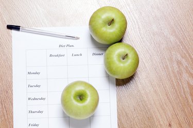 diet Plan.