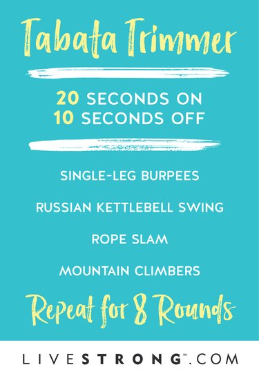 Graphic of Tabata trimmer HIIT workout to burn calories