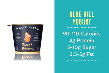 Blue Hill Yogurt