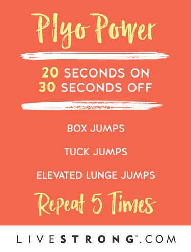 Graphic details Plyo Power HIIT workout to burn calories