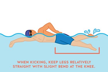 Illustration of man trying to become a better swimmer