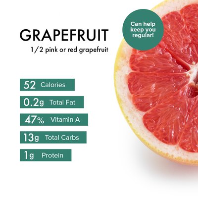 melogold grapefruit nutrition
