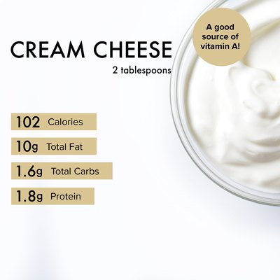 Custom graphic showing cream cheese nutrition.