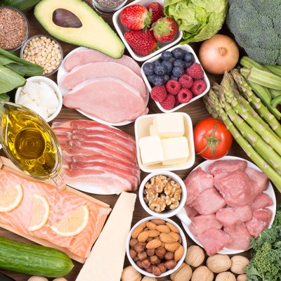 Food recomended on low carb diet or ketogenic diet