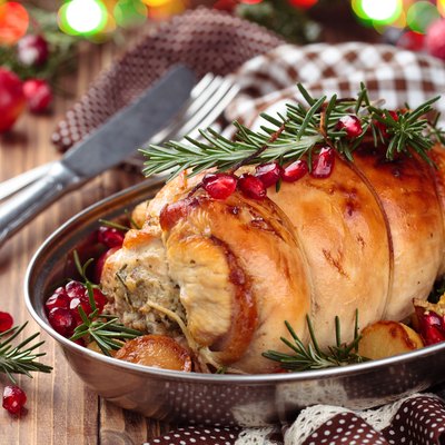 Turkey chops to avoid dry turkey for holidays