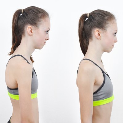 Correct and discorrect position