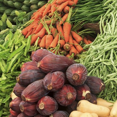 Market