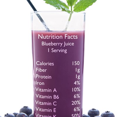 Blueberry juice nutrition facts