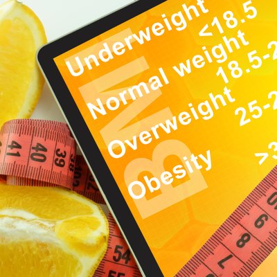 Body mass index, BMI