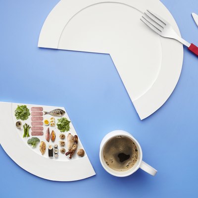 Sliced plate/clock showing 9-5with foods on slice