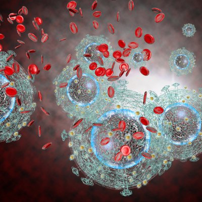 Aids HIV Virus