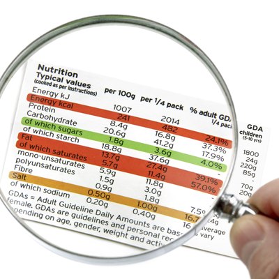 Nutritional label