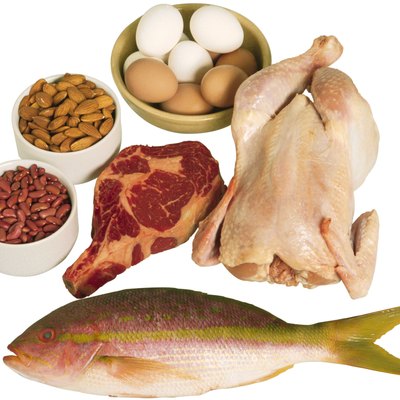 Balanced diet