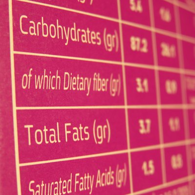 Nutrition Facts