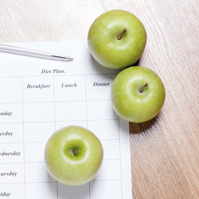 diet Plan.