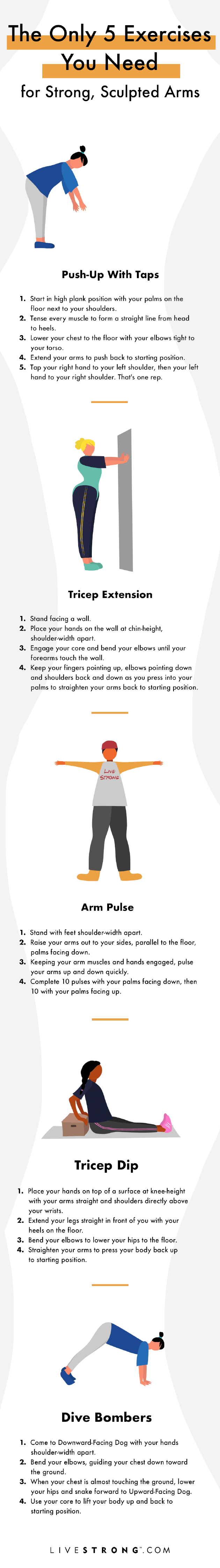 The Only Five Exercises You Need to Build Strong, Sculpted Arms graphic
