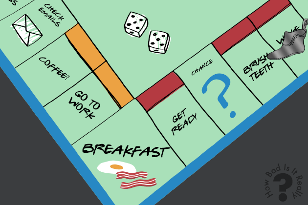 Game board skipping breakfast