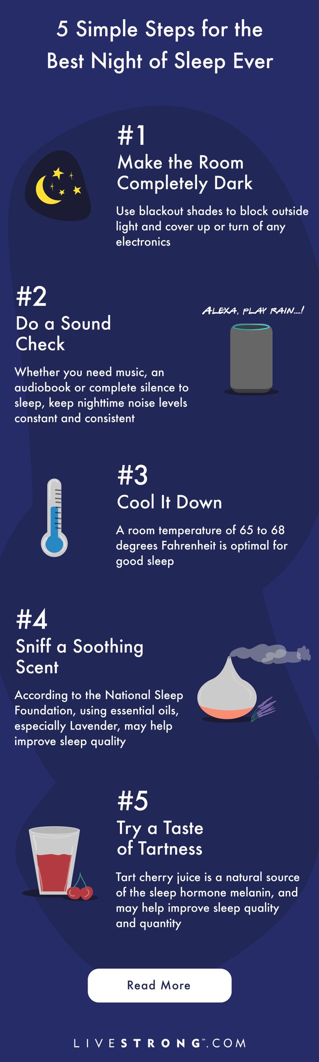 Five simple steps for the best night of sleep ever graphic