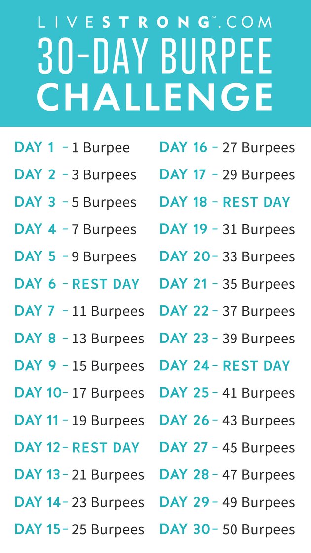 Printable LIVESTRONG.com 30-Day Burpee Challenge Calendar