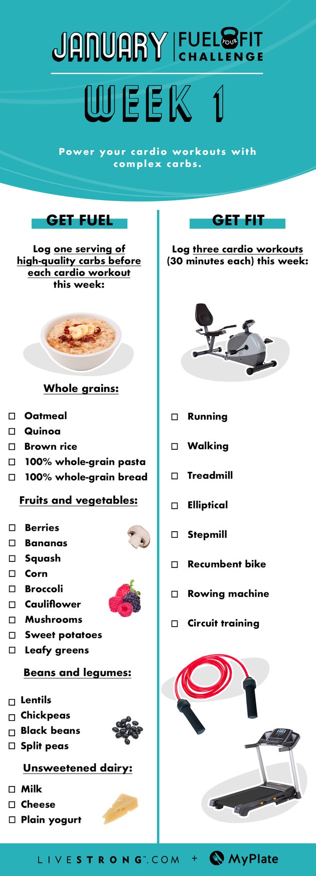 的饮食和健身的选项清单，为1月燃油你的圆弧设计挑战赛第1周