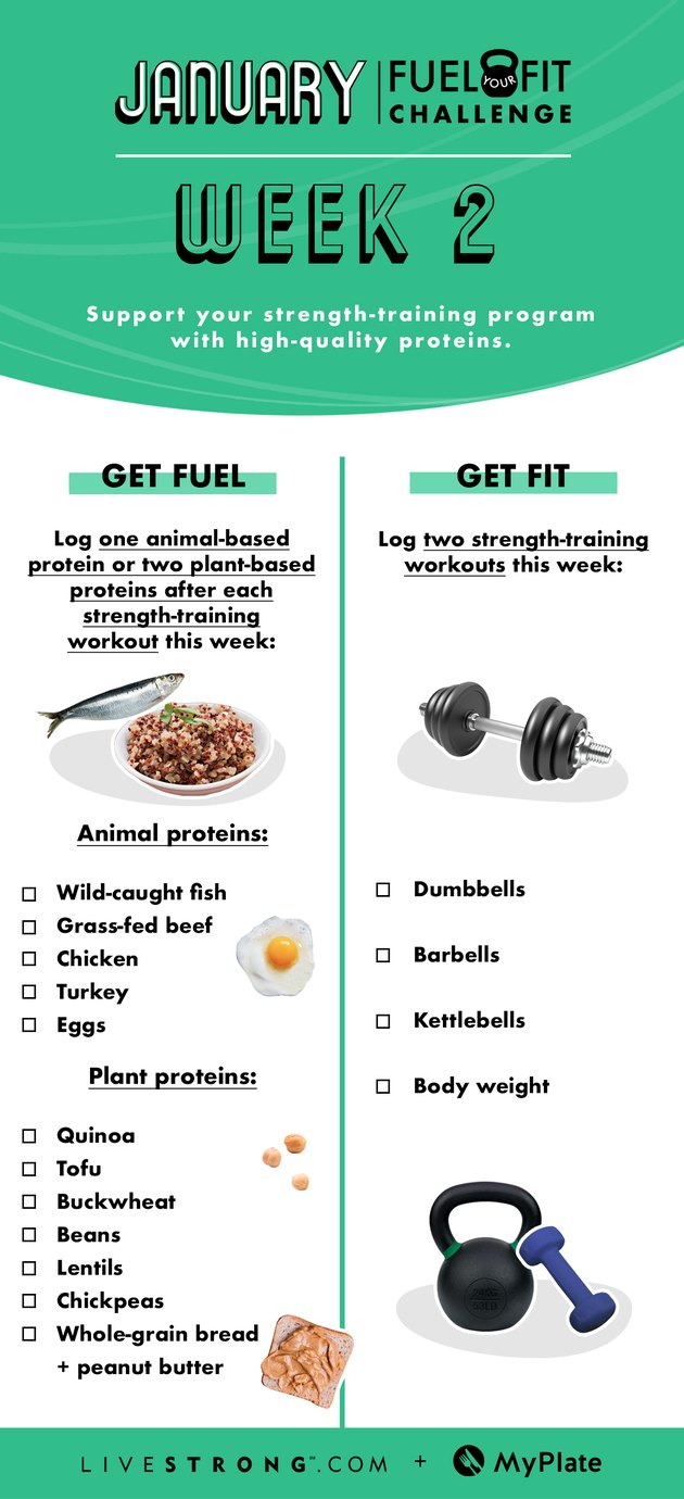 的饮食和健身的选项清单，为1月燃油你的圆弧设计挑战赛第2周
