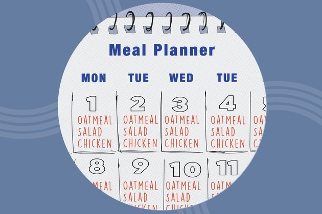 concept illustration of eating the same food every day